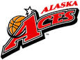 Alaska Aces